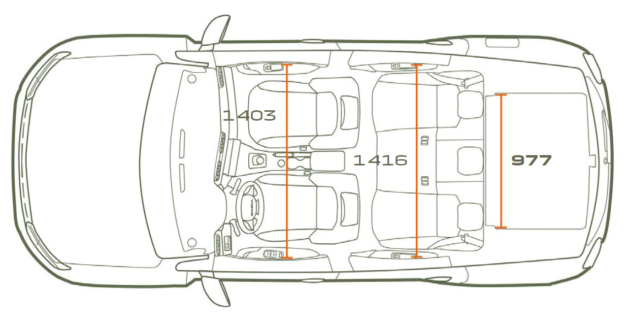 Horní průhledový pohled na Dacii Duster