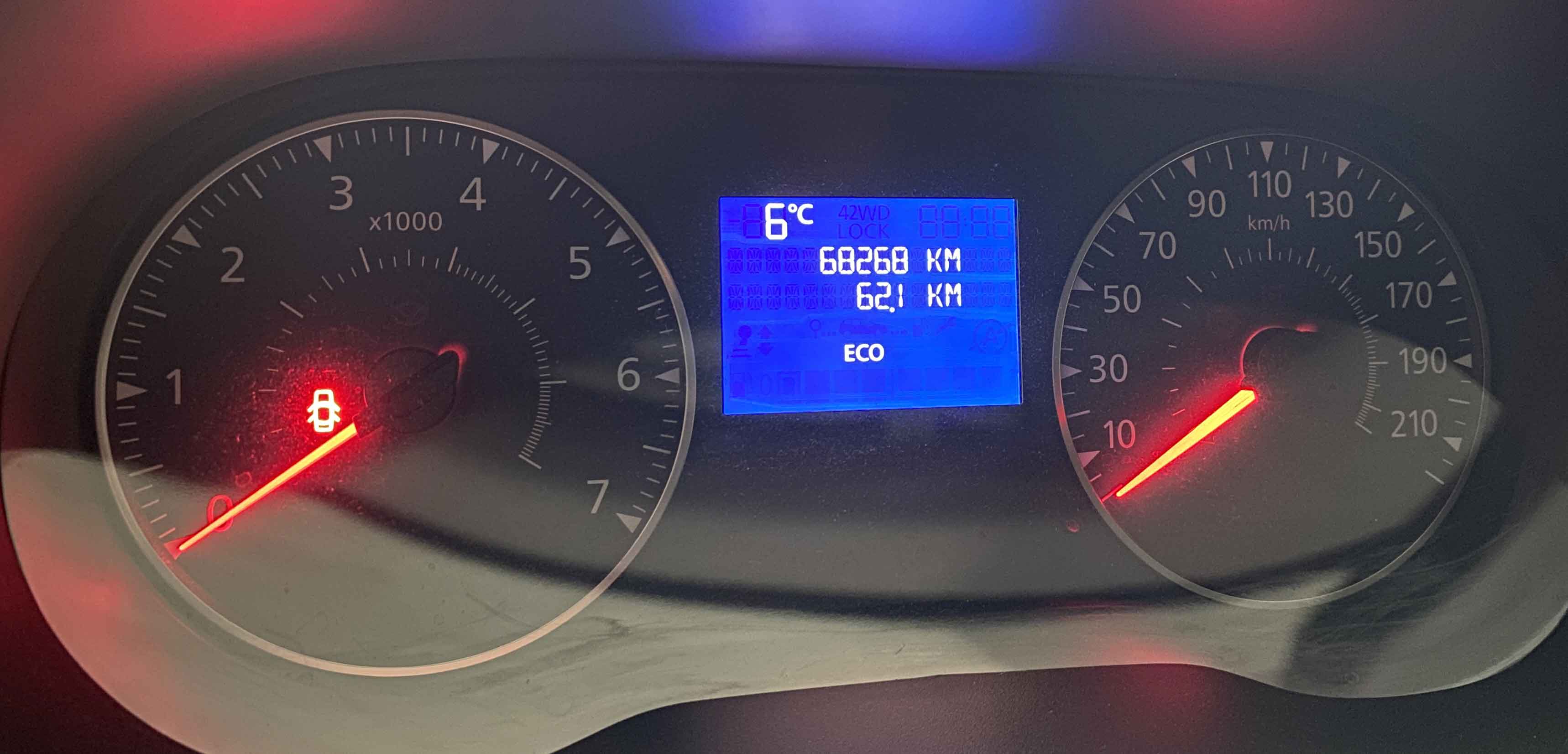 Přístrojový panel v Dacii Duster