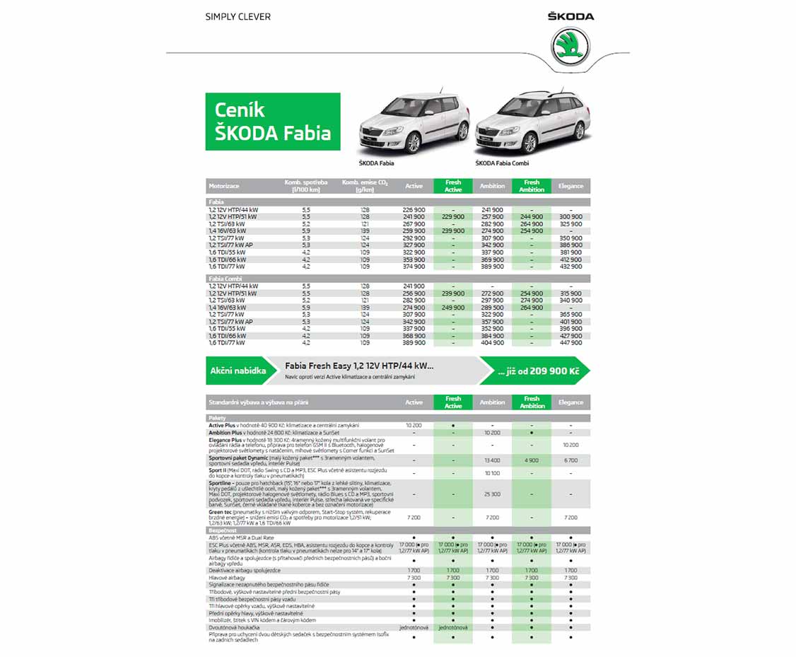 Škoda Fabia 2 ceník 01/2013