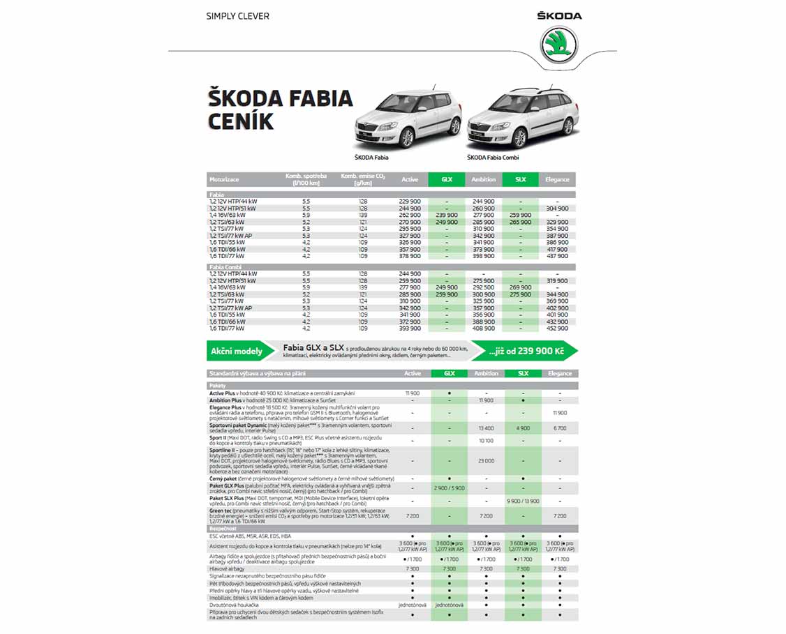 Škoda Fabia 2 ceník 01/2014
