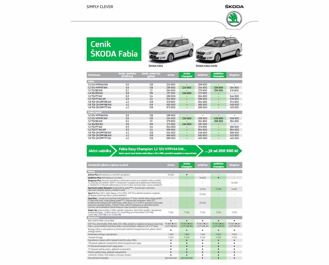 Škoda Fabia 2 ceník 04/2012