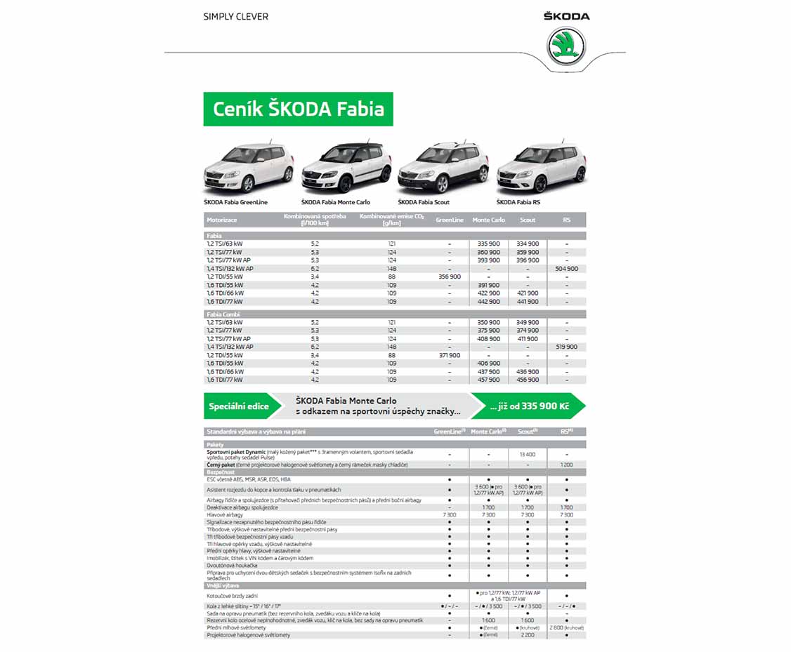Škoda Fabia 2 ceník 11/2013