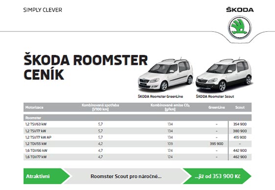 Ceník Roomster GreenLine, Roomster Scout – 1. 12. 2014