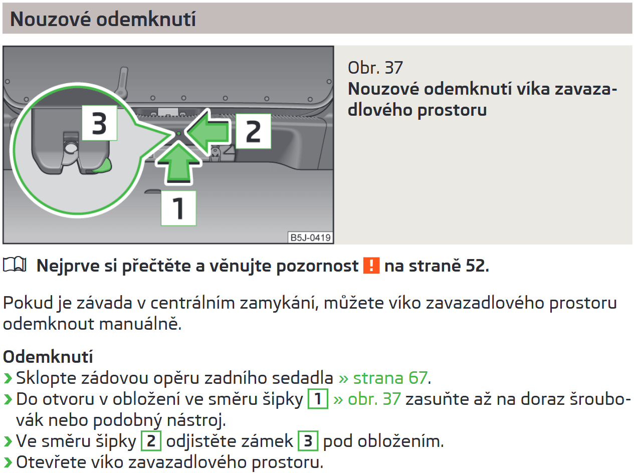 Návod pro nouzové otevření pátých dveří