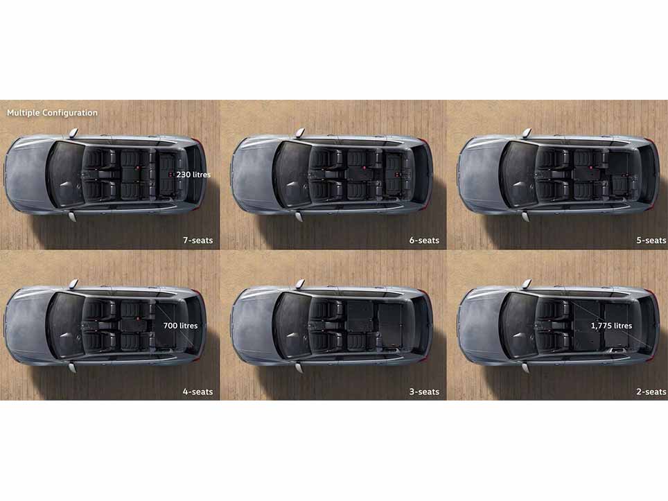 Volkswagen Tiguan Allspace objem kufru